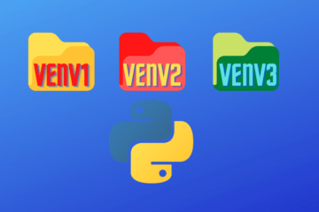 How Python Virtualenv Works