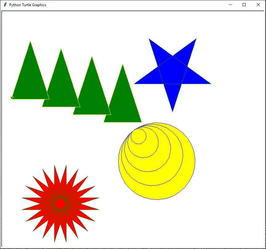 Drawing Isosceles Triangles with Python Turtle