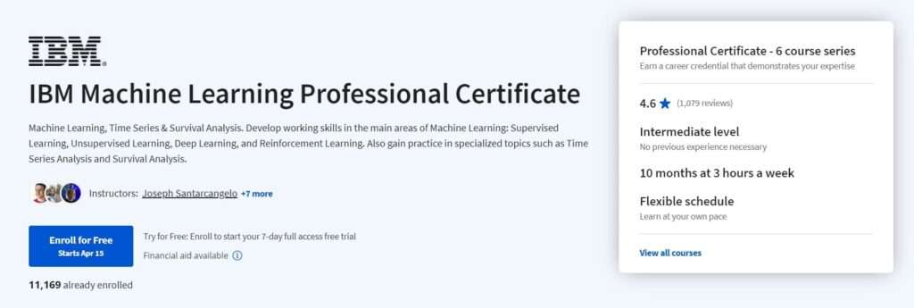 IBM Machine Learning Professional Certificate